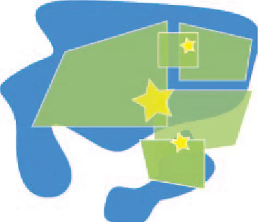 Figure 1 Results from searches, the  blue shapes represent the first  searches, the green and the second  more structured and finally the stars  are marked as intelligence material