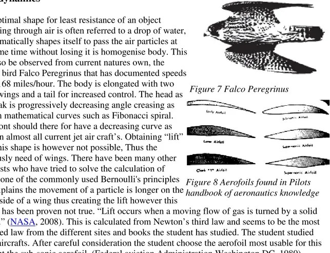 Figure 8 Aerofoils found in Pilots  handbook of aeronautics knowledge 