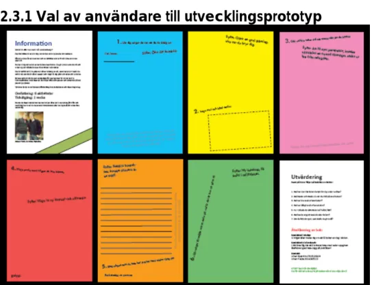 Fig. 2 ”Utvecklingsprototyp” Nyström, egen bearbetning 2010  7 