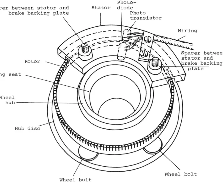Figure 5.2 Wheel speed sensor VTI REPORT NO. 100A