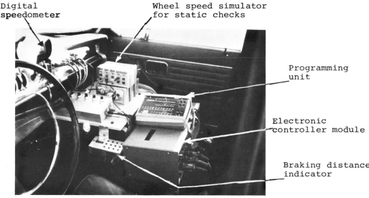 Figure 5.8 Electronic control units in the test vehicle