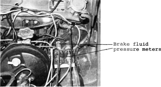 Figure 6.4 Brake fluid pressure meters mounted in the engine compartement