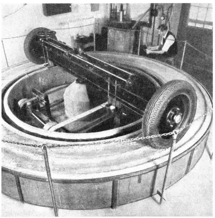 Fig.  6.  Cirkulär  provvägsmaskin  i  Arlington,  U.  S.  A.  Banans  medelradie  1.80  m.