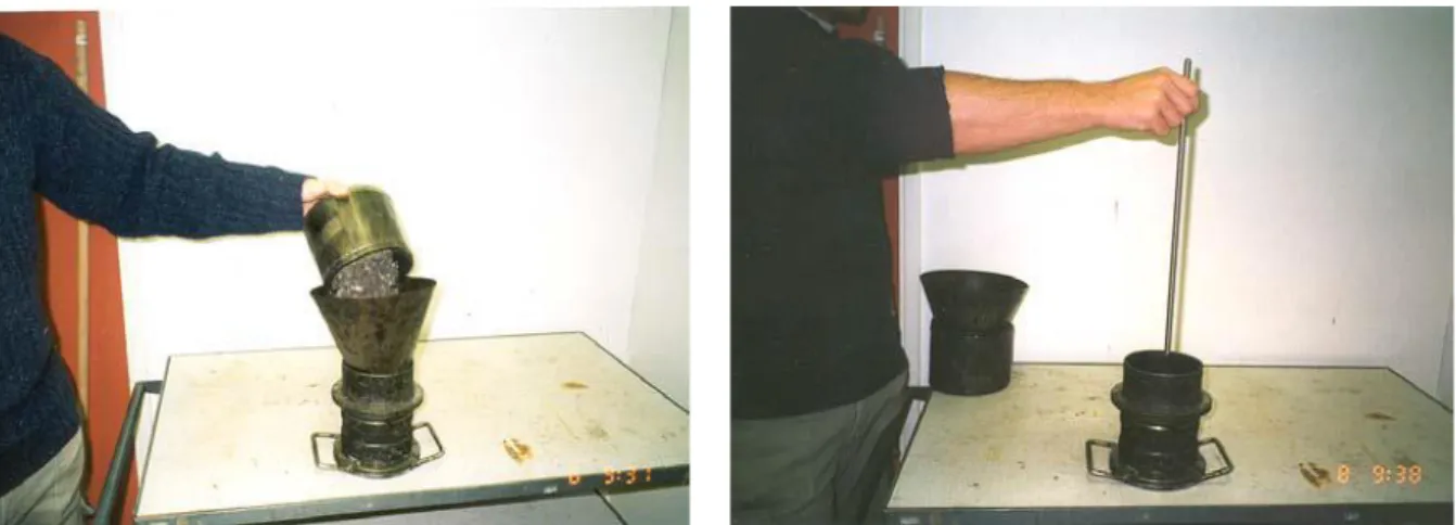 Figure 4: Pre-compaction of the materials under preparations (Source: VTI report 1-2001 by  Jacobson, T
