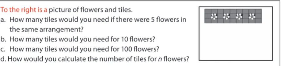 Figure 1. The task Flowers and tiles