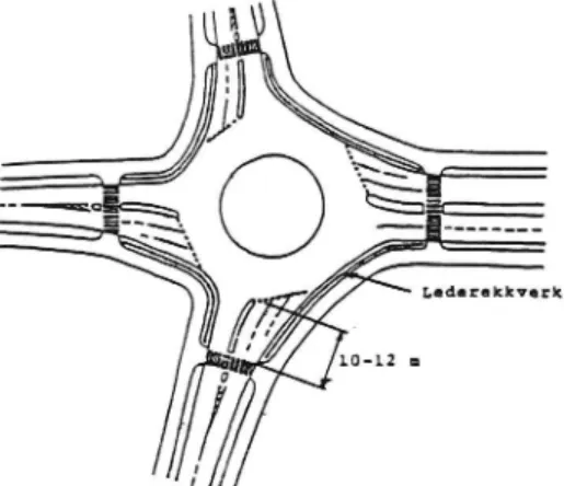 Figur 11 Cykelöverfart/övergångsställe i cirkulationsplats.