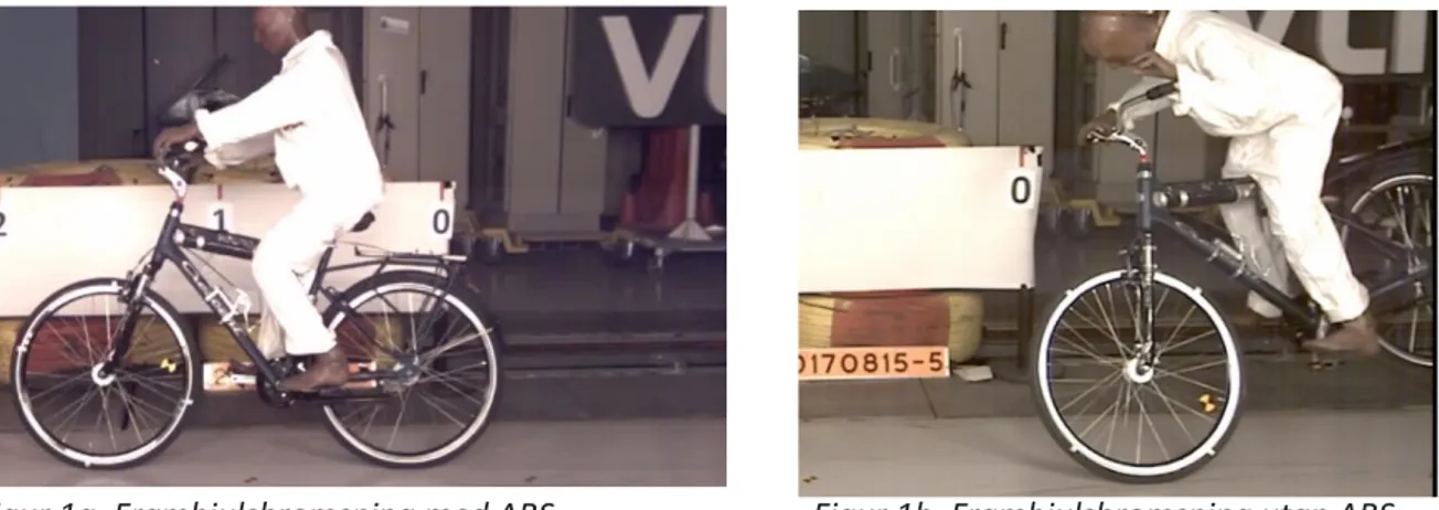 Figur 1a. Framhjulsbromsning med ABS.                  Figur 1b. Framhjulsbromsning utan ABS  Resultaten tyder på att ABS kan förbättra stabiliteten vid inbromsning på cykel