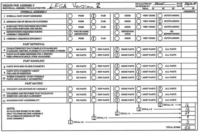 Figur 12 Design for assembly worksheet ett  