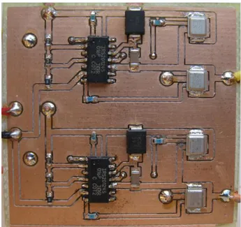 Figure 3.6: PCB-Layout For The Preliminary Design Of The Power Stage 