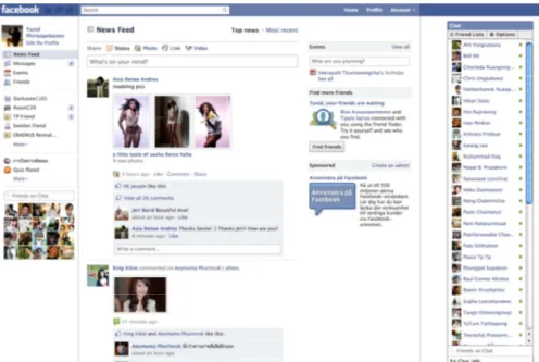 Figure 9 Facebook main page(Facebook, Facebook, 2011) 