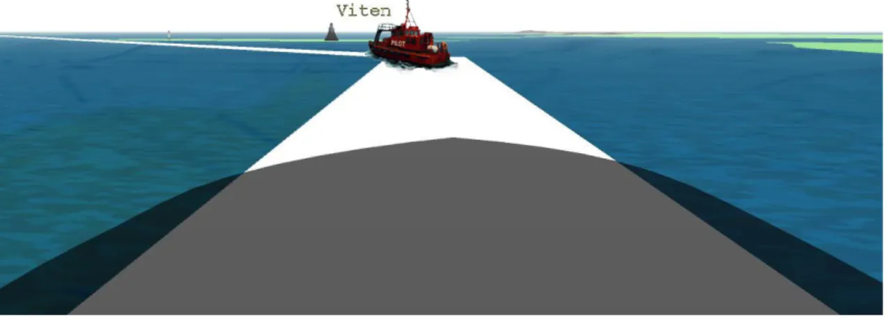 Figure 5. Keep your distance to the virtual pilot boat. This could be a simple and intuitive way of  requesting a specific speed for the ship under pilotage.