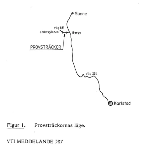 Figur 1. Provsträckornas läge.