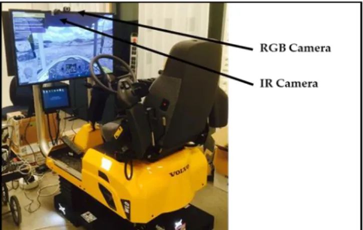 Figure 3. Volvo CE simulator 