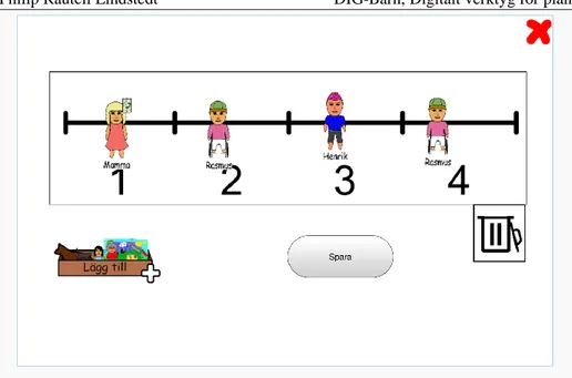 Figur 9 – DIG-Barn, tidslinjen som barn och handläggare tillsammans skapar över vilka personer som ska kontaktas  och när