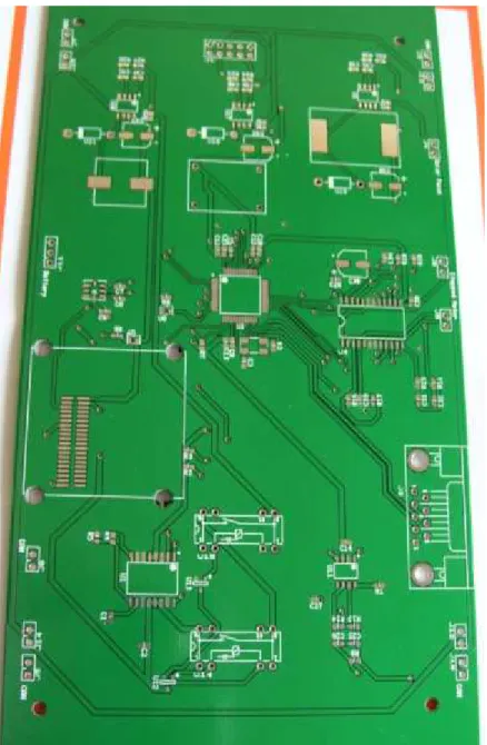 Figure 7: PCB board. 