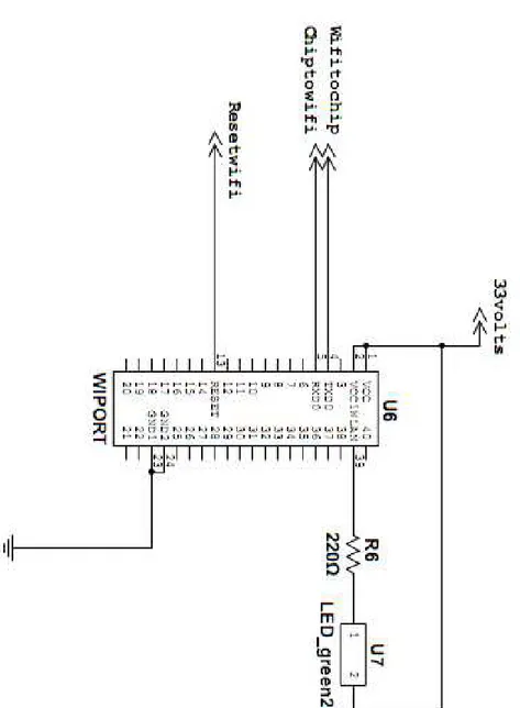 Figure 10: Wiport block. 