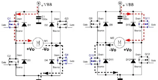 Figure 3-5. Forward and reverse of H-Bridges 