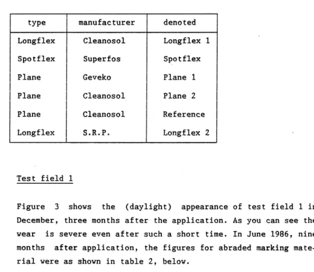 Table 1. Types of road markings in the test 1985-86.