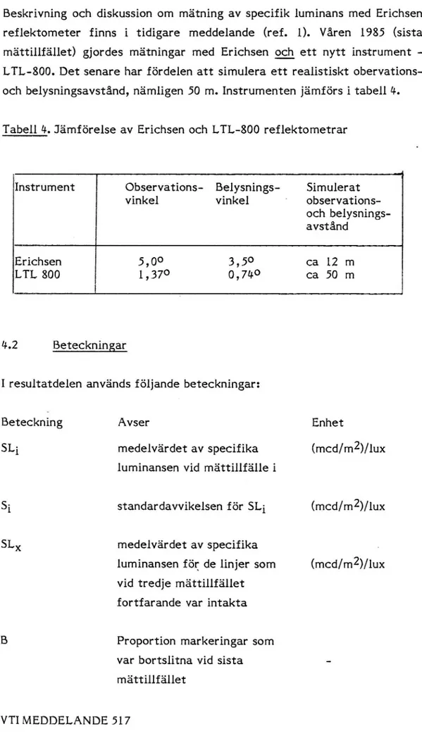 Tabell 4. Jämförelse av Erichsen och LTL-800 reflektometrar
