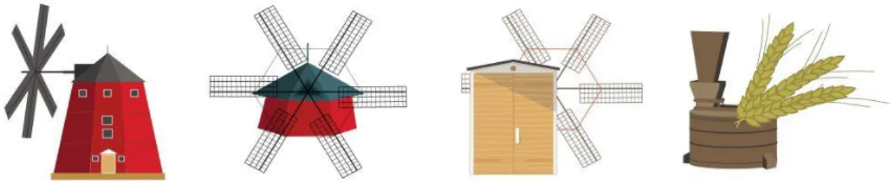 Fig 2. Strängnäs windmill Concepts. 