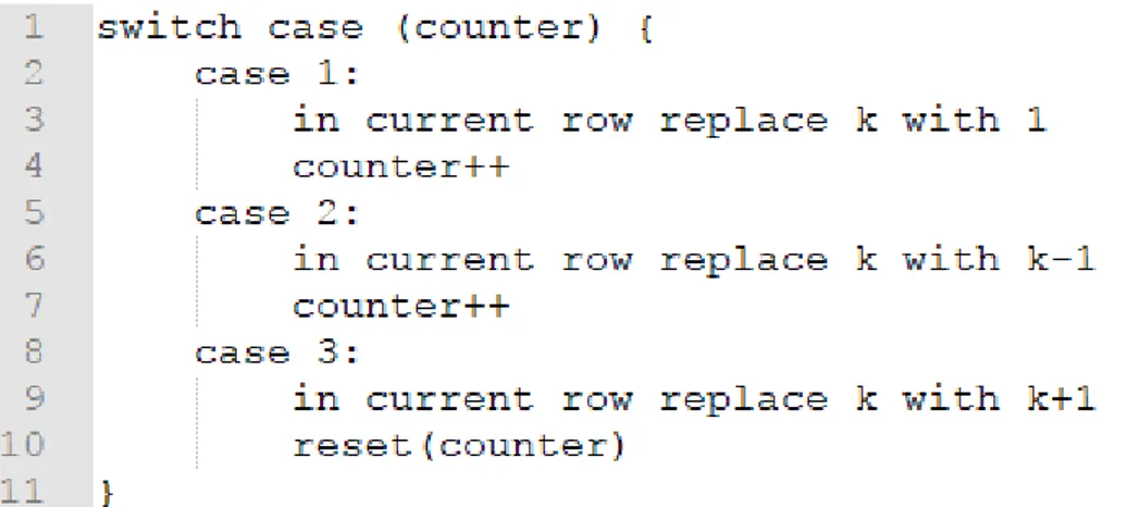 Figure 5: Simplified explanation on how the replacement is done for Gain; the current row is sent (which returned a match) is  sent into the function to be changed for output