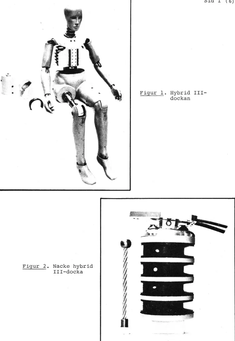 Figur 1. Hybrid III- III-dockan