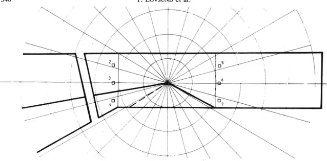 Fig. 7. Location of the stimuli used in the eye movement study.