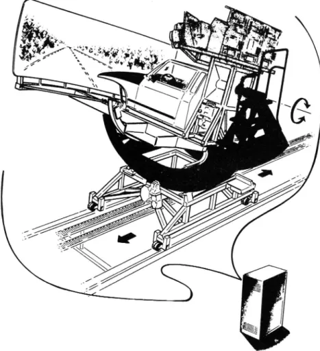 Fig. 1. VTI car driving simulator with cover removed.