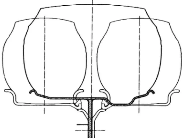 Figur 19 Breddäck kontra tvillingmontering