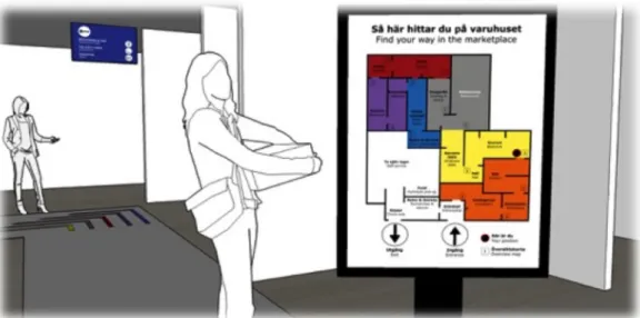 Figur 13. Översiktskarta i början av varje avdelning (visualisering av Malin Sahlander 2015)