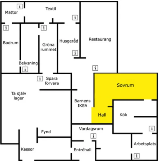 Figur 1. Planvy på IKEA Örebro där avgränsning visas (visualiserad av Malin Sahlander 2015)