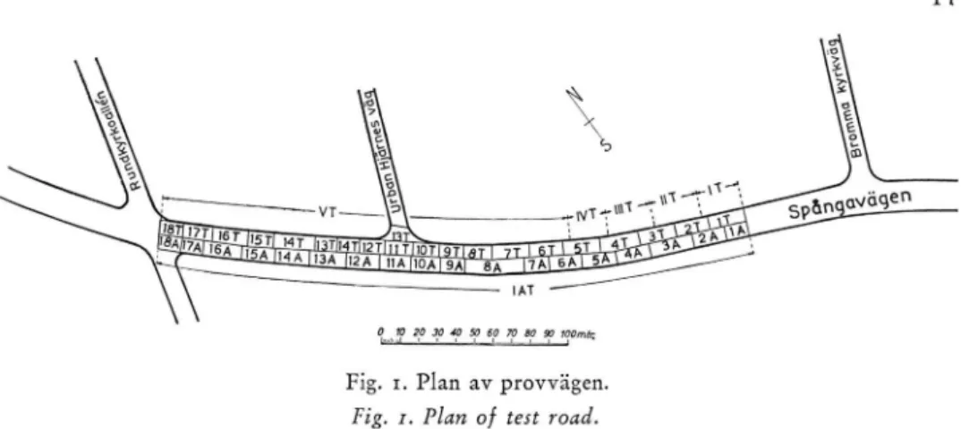 Fig.  i.  Plan  av  provvägen. 