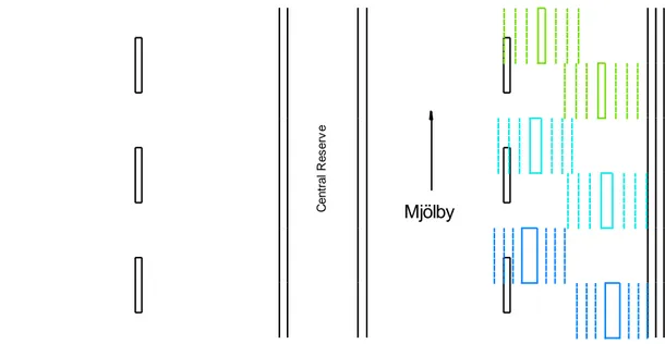 Figure 45. Ref 6a – Tyre Tracking. 