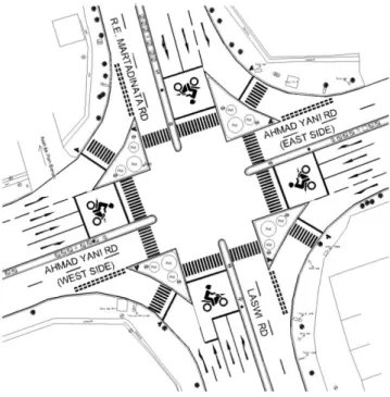 Figure 4 :Design of red motorcycle box at Ahmad Yani-Laswi intersection (Source: Amelia,  2009) 