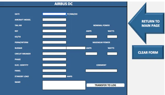 Figure 21: Airbus DC