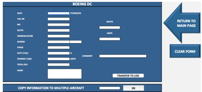 Figure 23: Boeing DC