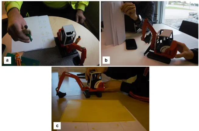 Figure 13. Some images that show how the evaluation was conducted. (a) The operators had to move the human toys to where the obstacle(s) is supposed to be based on the shown visualizations