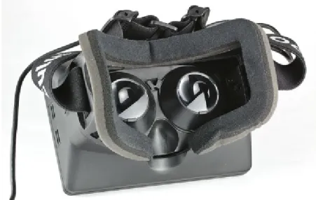Figure 2.1: The Oculus VR showing it's capability to separate the user's vision from ev- ev-erything else