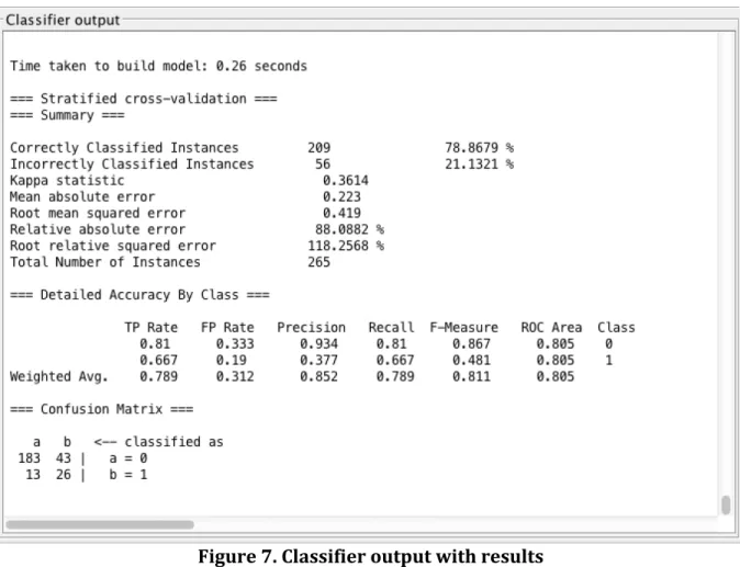Figure	
  7.	
  Classifier	
  output	
  with	
  results	
   	
   	
  