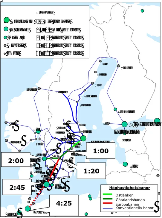 Figur 3.1  Schematisk beskrivning av det svenska järnvägsnätet. Siffror i rektanglar  anger restid från Stockholm efter det att respektive länk i höghastighetsnätet 