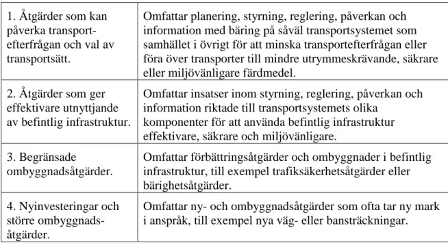 Tabell 1: Analysstegen enligt fyrstegsprincipen. Källa: Proposition 2011/12:118 