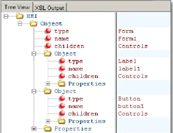 Figur 6 - Visuell trädstruktur över objekten i ett XML-dokument. 