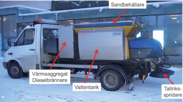 Figur 1 Varmsandningsutrustningen som användes för halkbekämpning på gång- och  cykelvägarna i Umeå under försöken