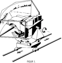 FIGUR 2 Metoder for simulering av troghetskrafter i sidled A: Vridning av kabinen Komposanten i sidled av tyngdkraften tolkas av foraren som troghetskraft