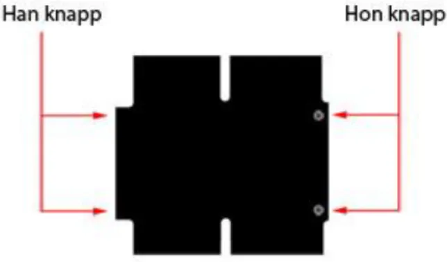 Figur 47 illustrerar hur läderbiten ser ut när den  ligger platt på marken. Hanknapparna syns inte  eftersom de är på undersidan