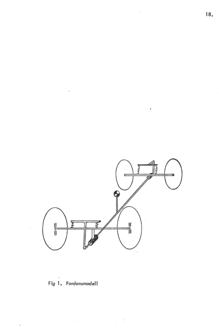 Fig 1.. Fordonsmodell