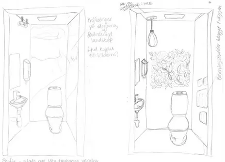 Figur 9. Tidig skiss som visar projektioner på toalettens väggar. Projektionerna skulle ta en till  platser med öppna landskap