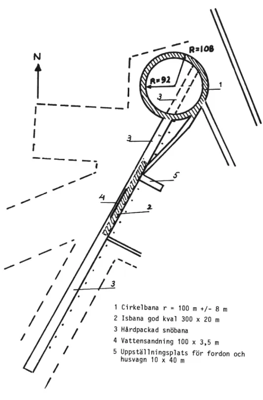 Figur 3.5 Provbanor på Orsa flygfält.