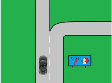 Figure 27: Car game 