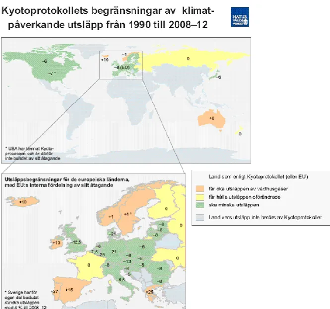 Figur 1. Antalet procentenheter som länderna som godkänt Kyotoprotokollet har åtagit sig att minska utsläpp av  växthusgaser med